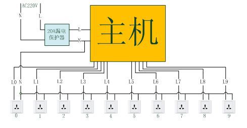 小區(qū)充電站斷電的原因是什么？