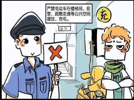 小區(qū)電動車充電站應當如何使用？